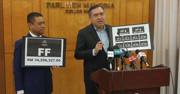 FF Plate bid results – RM34mil in Total.